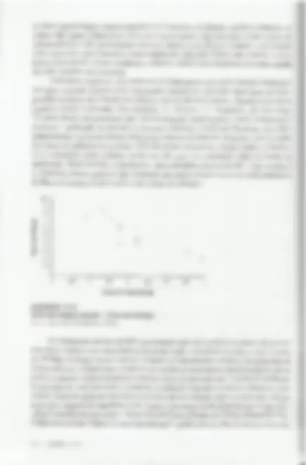 pfa