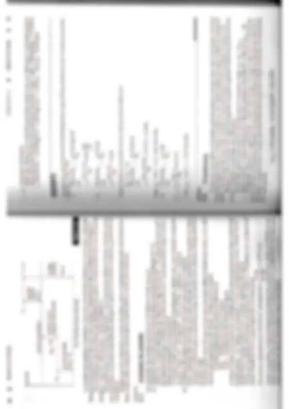 pf12