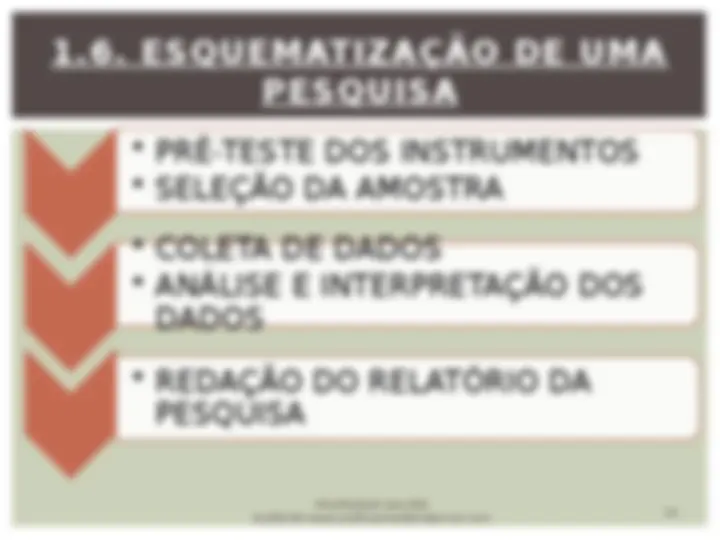 pfe