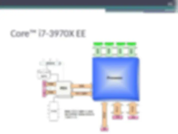 pf2e