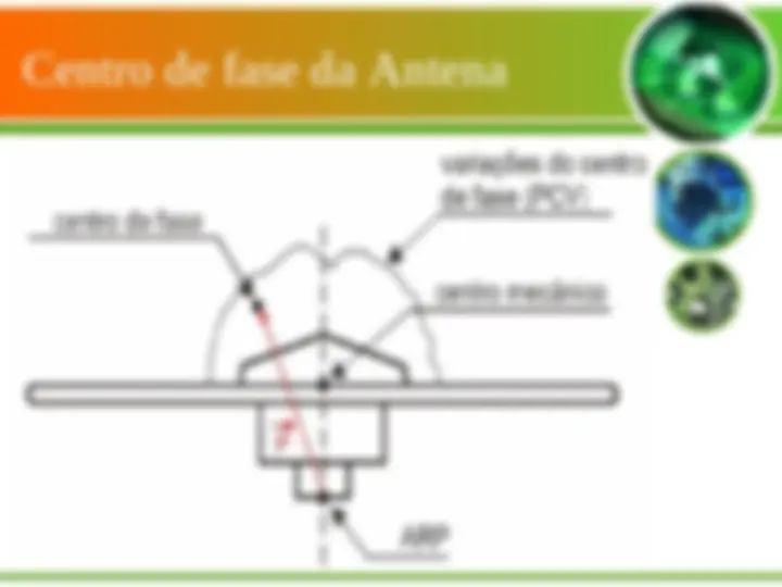 pf3