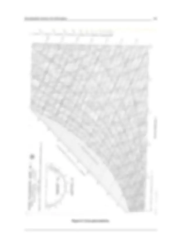 pfe