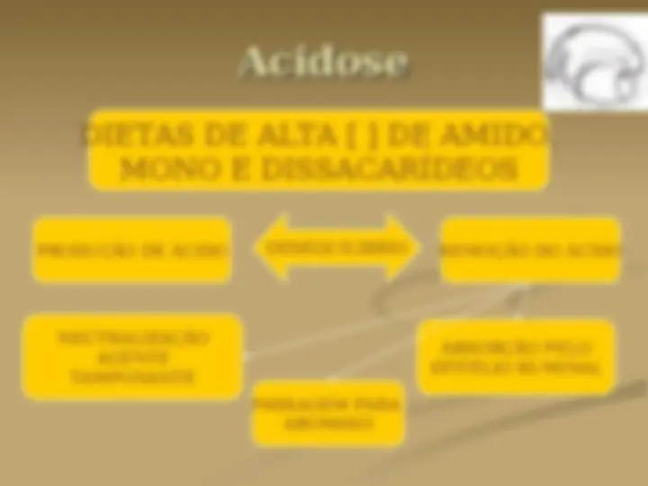 pfe