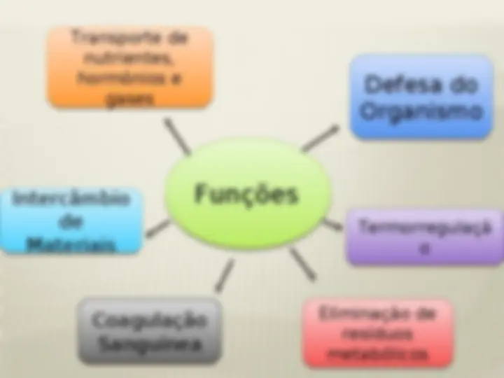 pf12