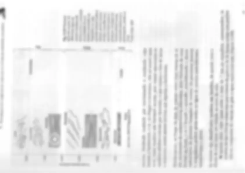 pf1b