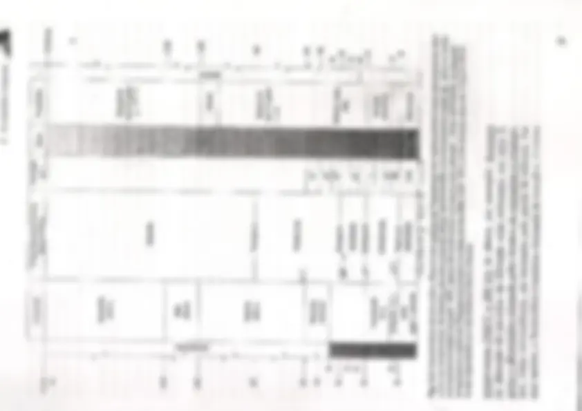 pf3