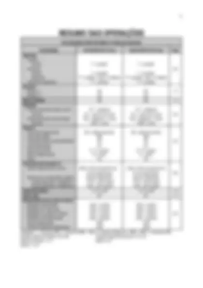 pf5