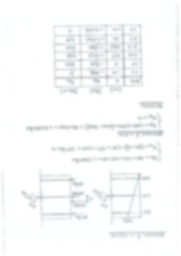 pf18