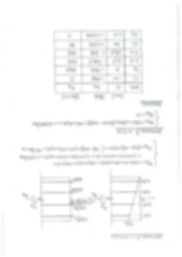 pf13