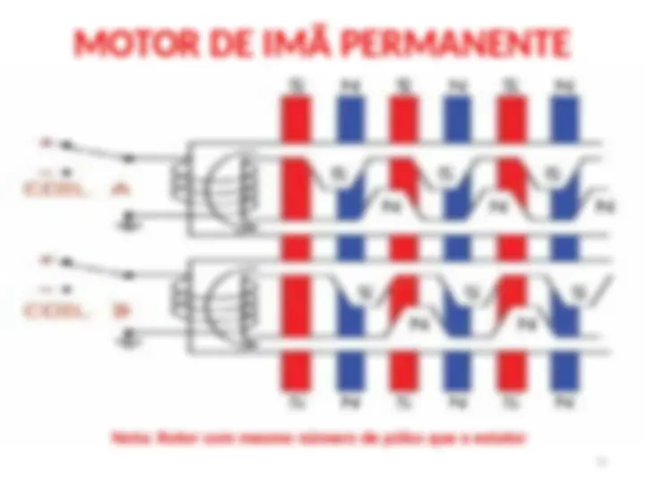 pfa