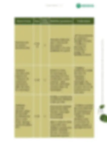 pf34