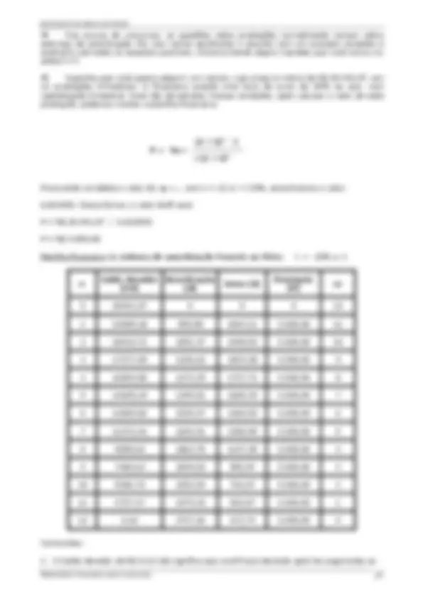 pf1b