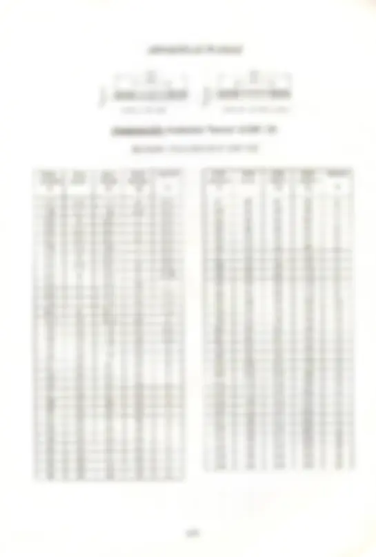 pf1f