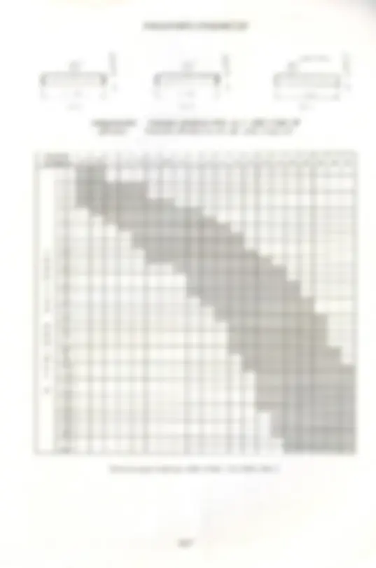 pf1b