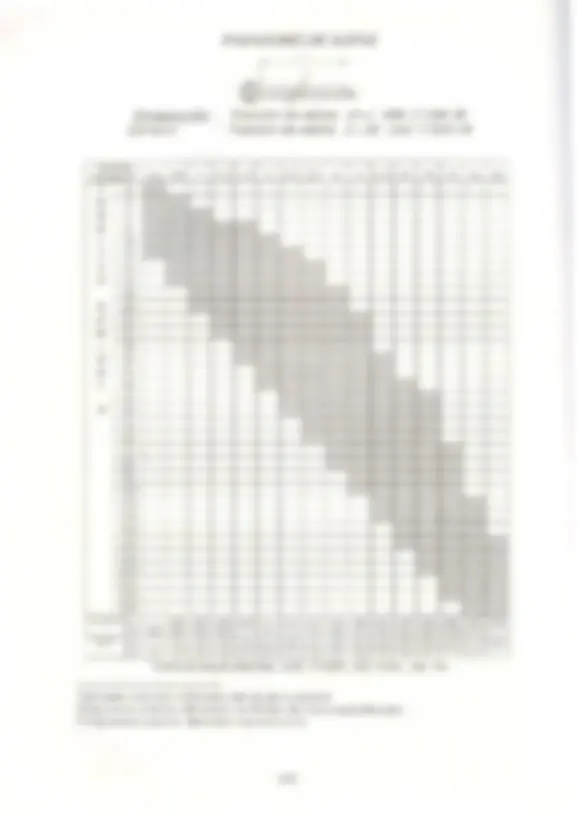 pf1e