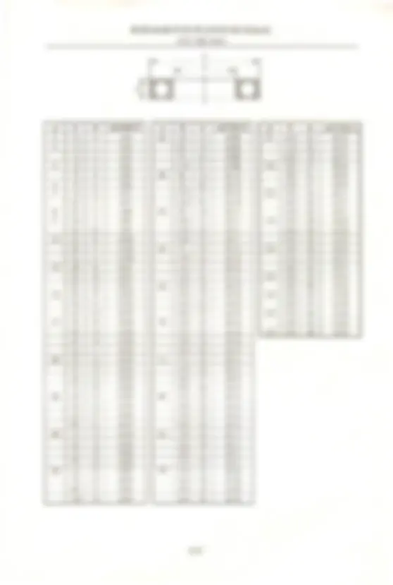 pfd