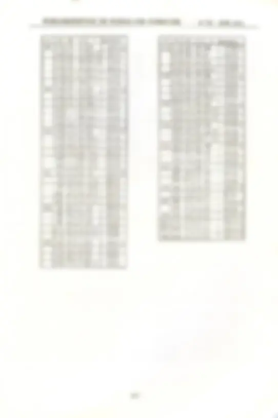 pf15
