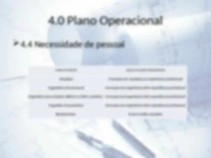 pf19