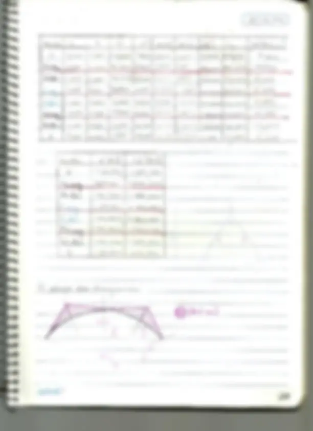 pf17