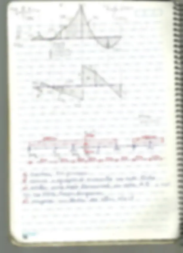 pfe