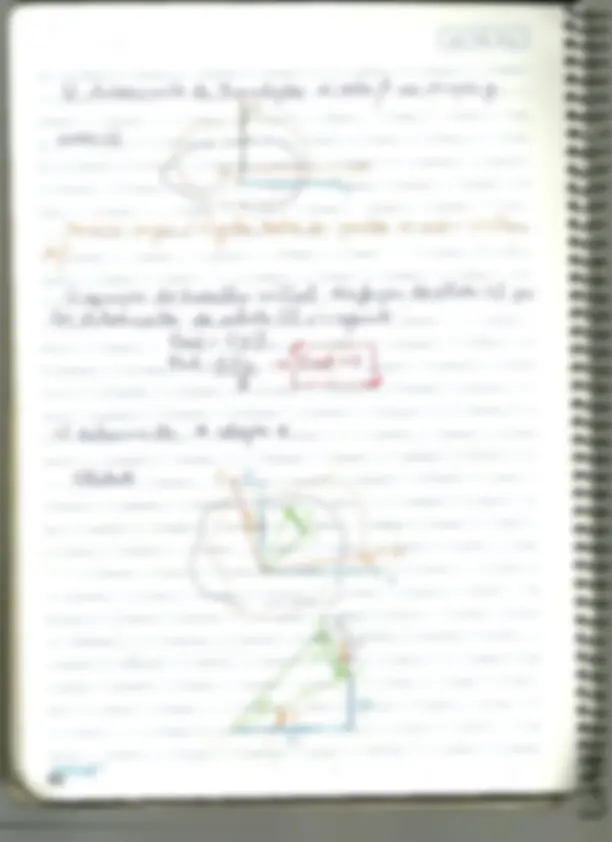 pf2e