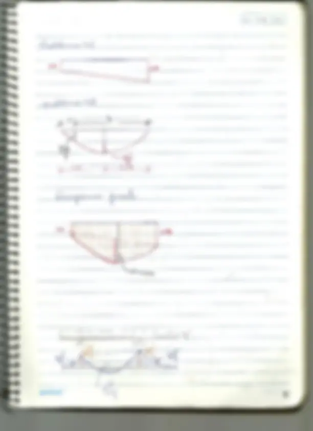 pf5