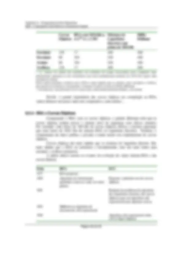 pf2e