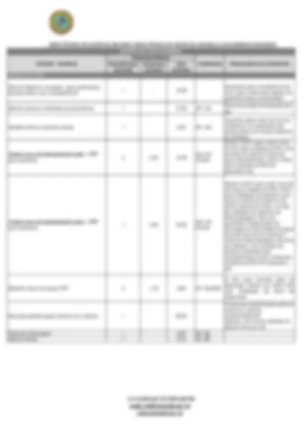 pf4
