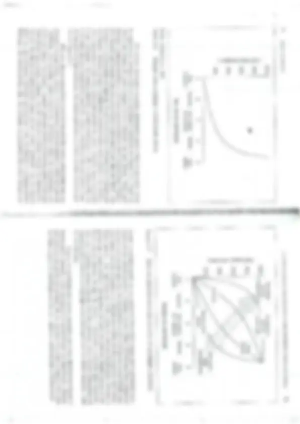 pf2c