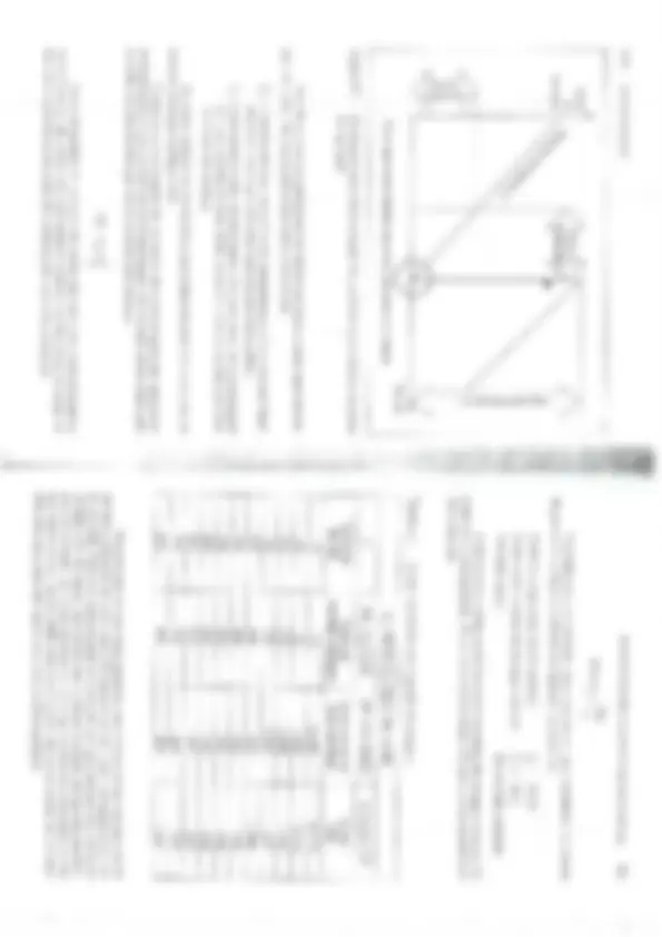 pf34