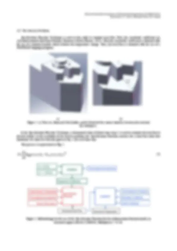 pf3