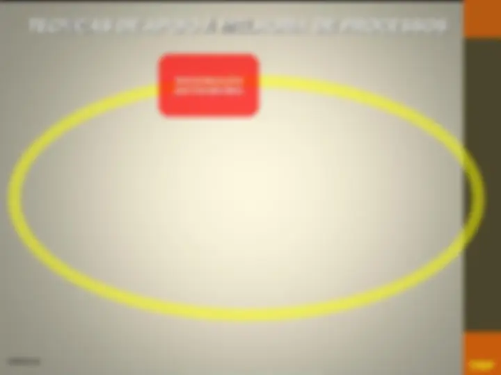 pf3