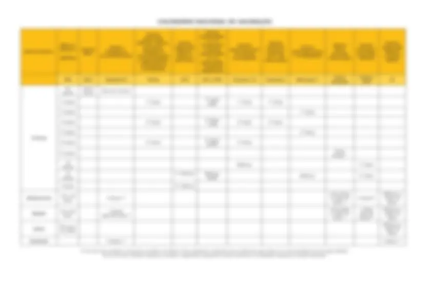 pf2