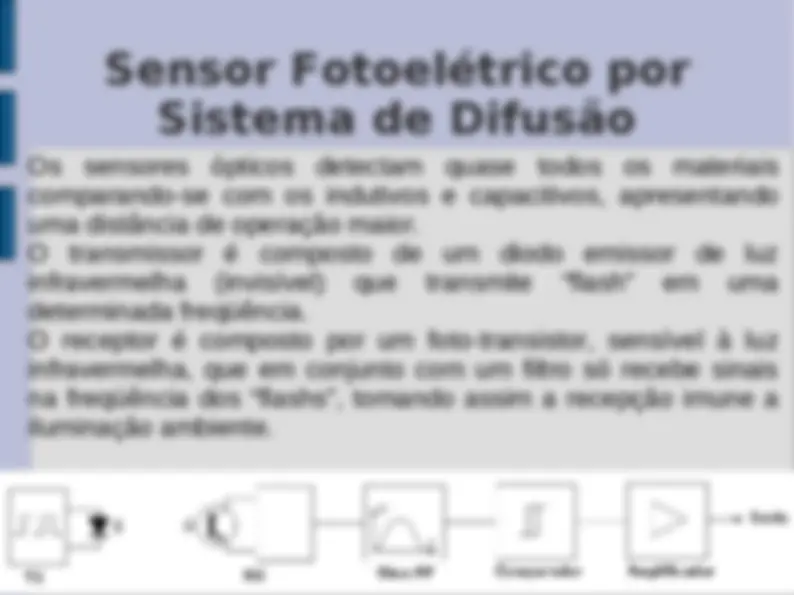 pf4