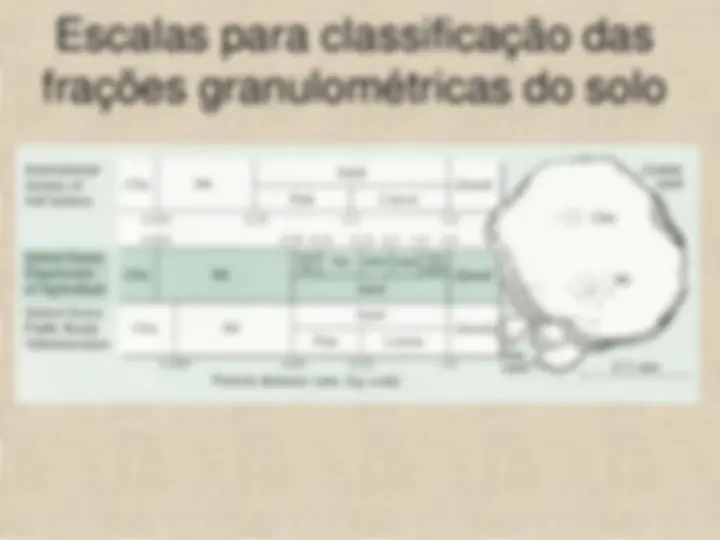 pf12