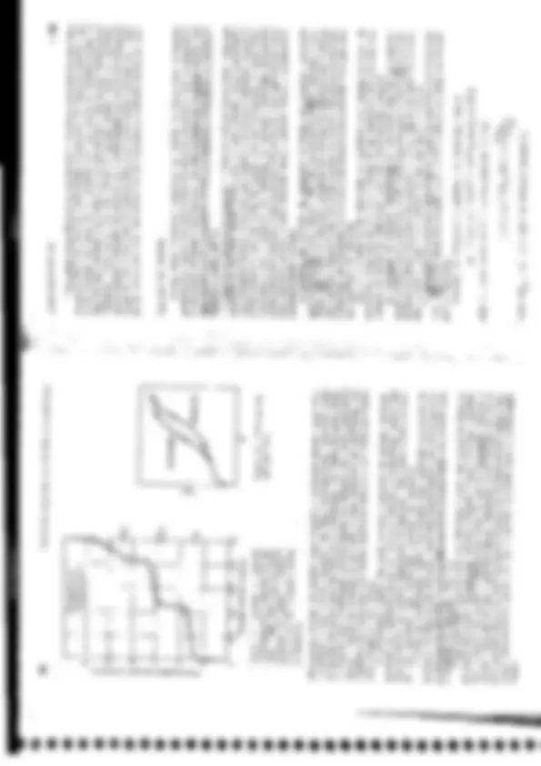 pf5