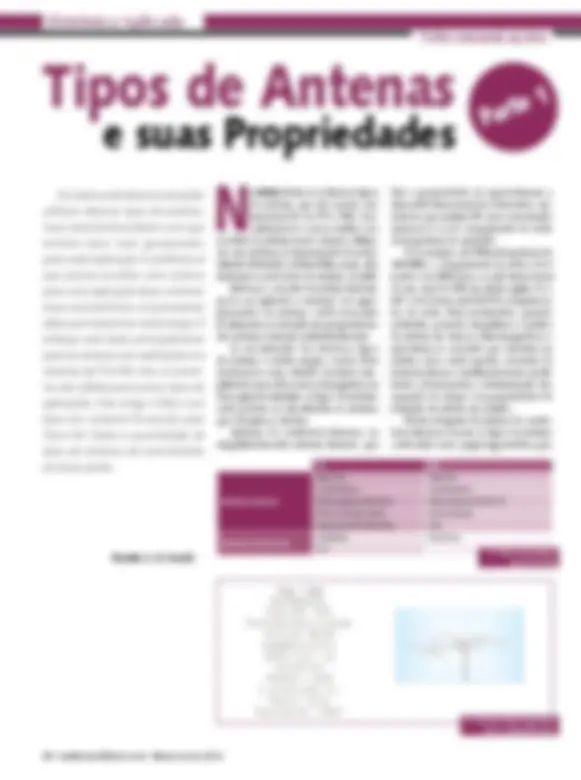 pf22