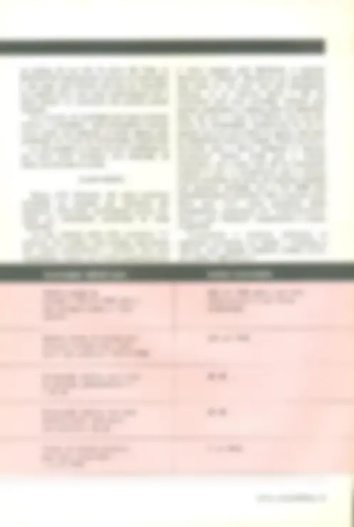 pf2a