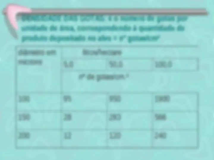 pff