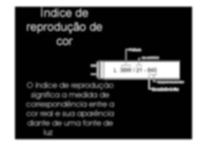 pfd