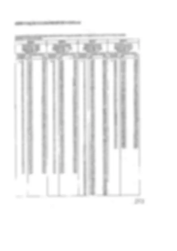 pf3c