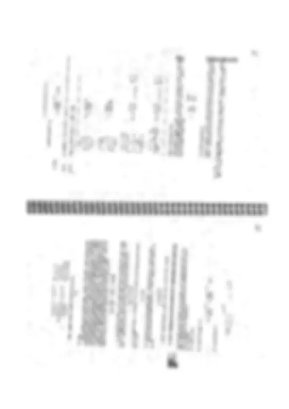 pf14