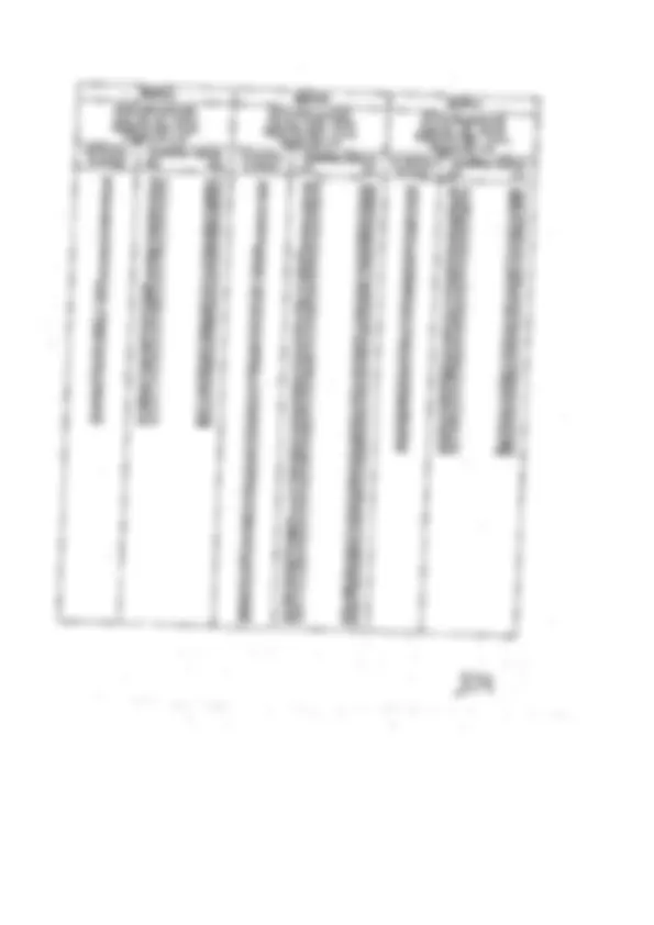 pf3d