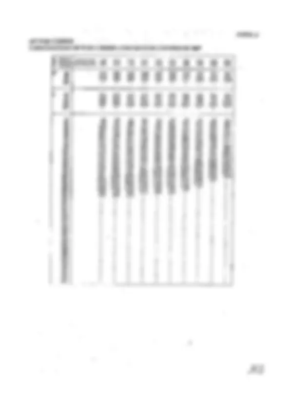 pf3a