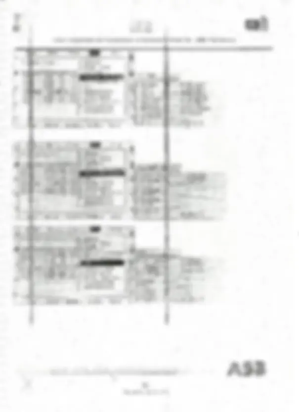 pf2a