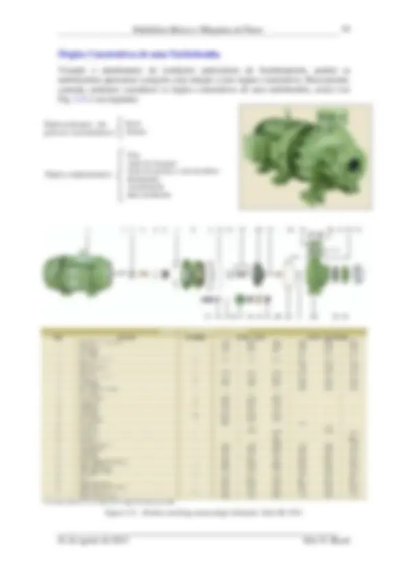 pf1a