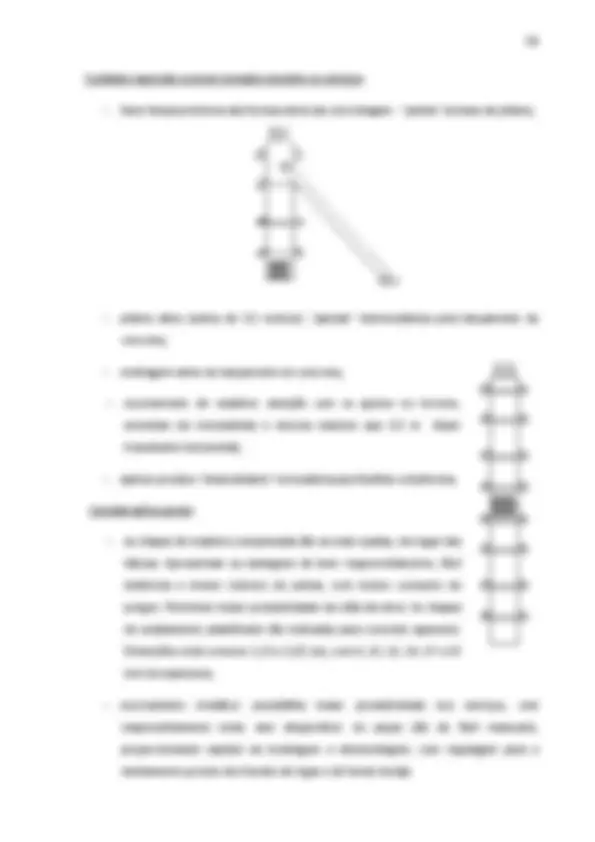 pf2a