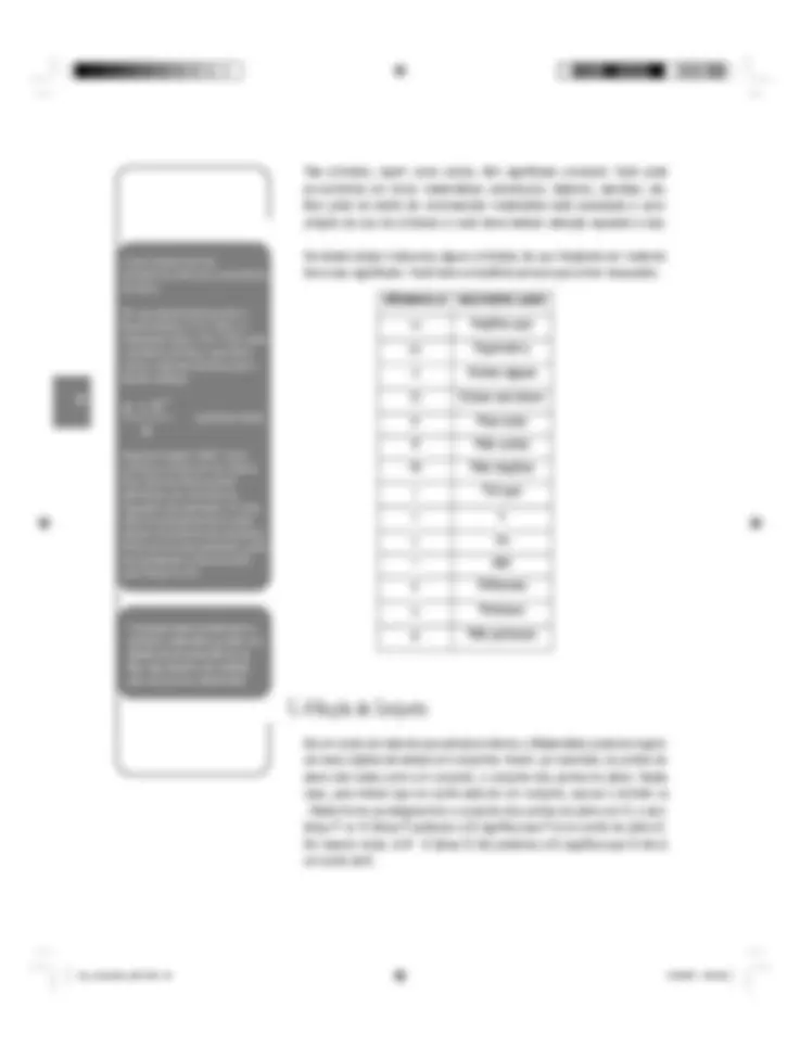 pfa