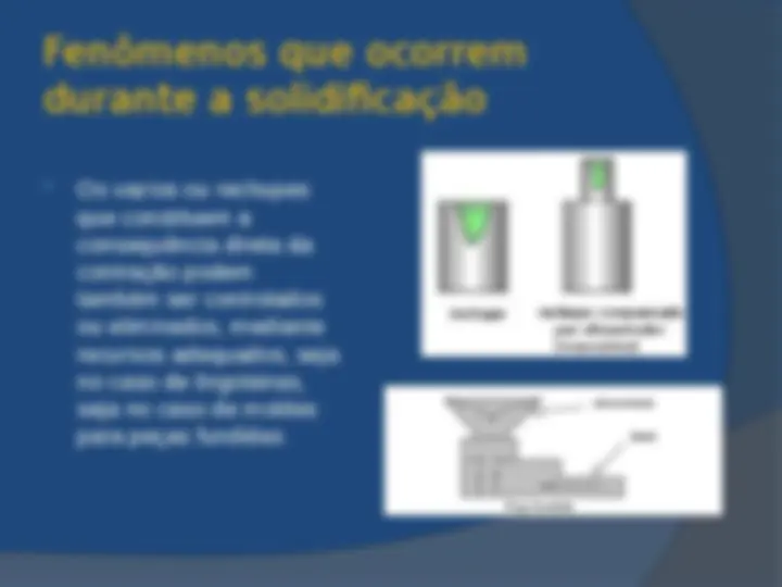 pff