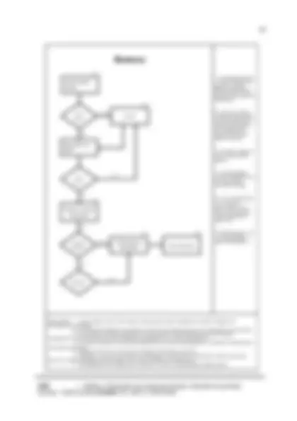 pf2a